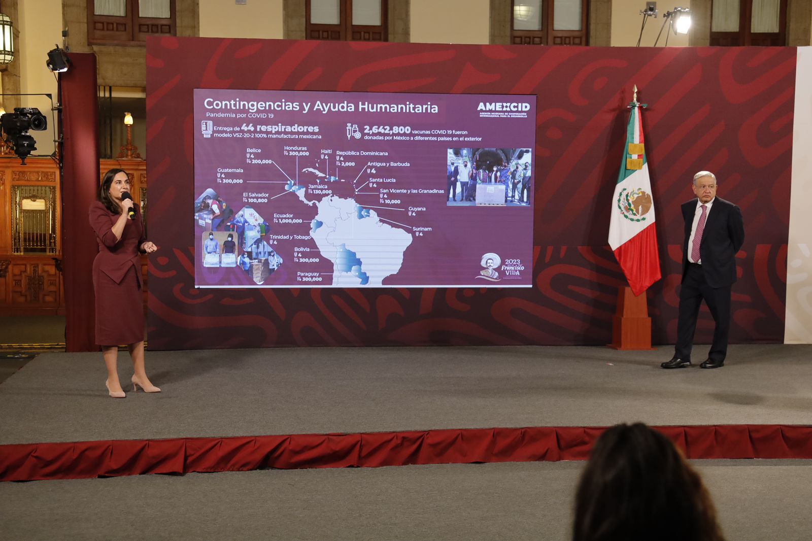 Proyectos de Cooperación Internacional de México combaten la migración forzada en Centroamérica y el Caribe