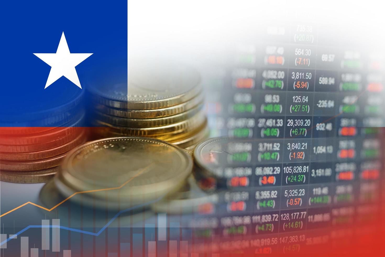 Chile es el país de América Latina que presenta el menor riesgo financiero
