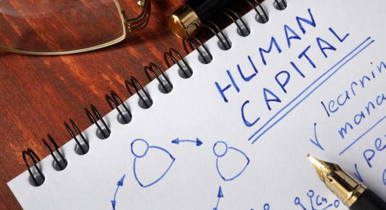 Capital Humano 770 Dreamstime