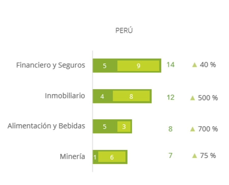 Fusiones _2_201607221