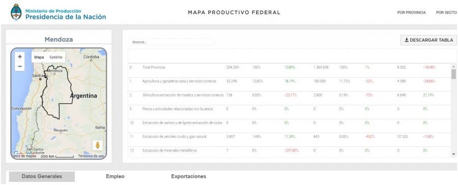 Mapaproductivofederal _20160914