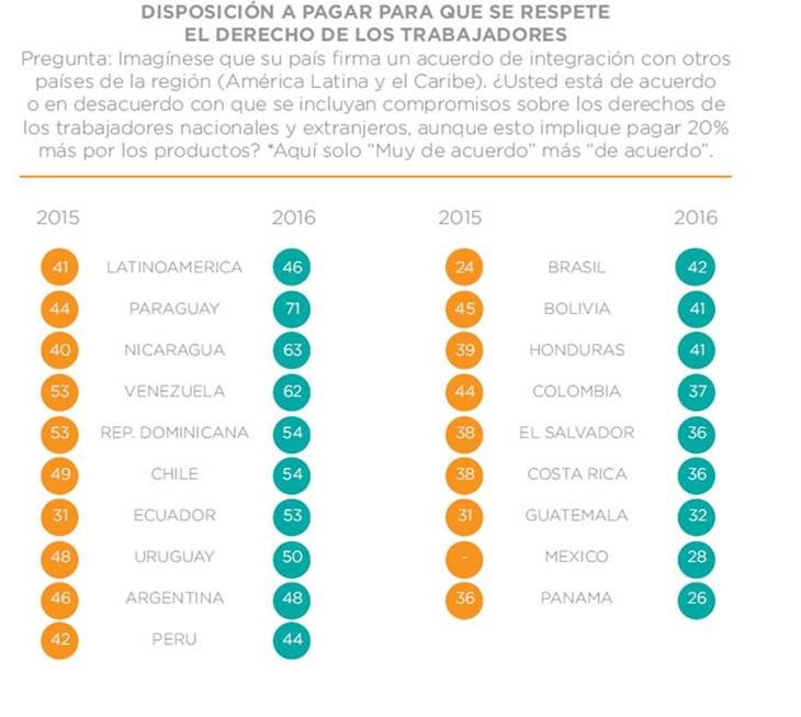 Derechoslaborales _20171001